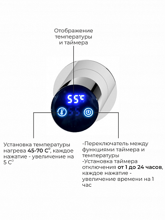 Аккорд П5 500х800 электро Полотенцесушитель TERMINUS Нержавеющая сталь Архангельск - фото 4