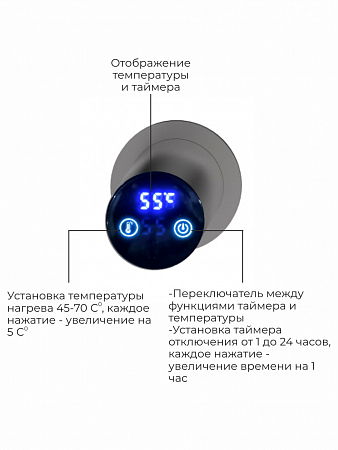 Аккорд П5 500х800 электро Полотенцесушитель TERMINUS Оружейная сталь Архангельск - фото 4